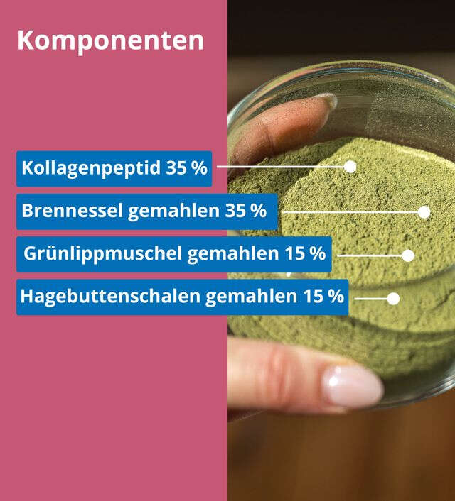 Höveler DOG KOLLAGEN PLUS